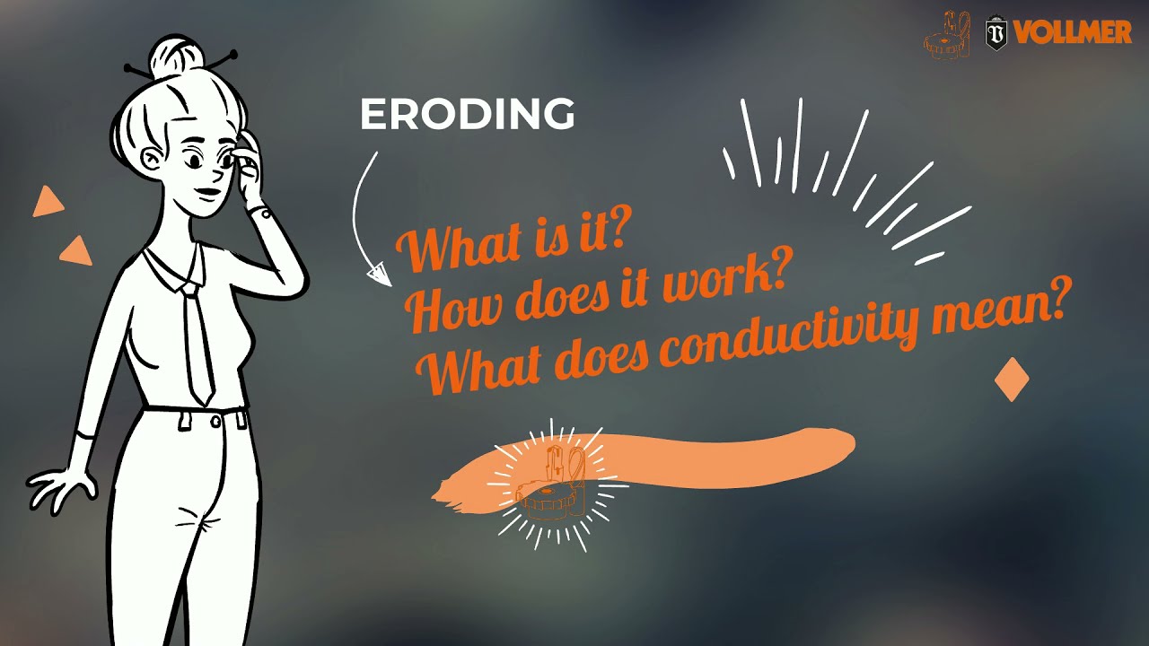 VOLLMER explains: eroding