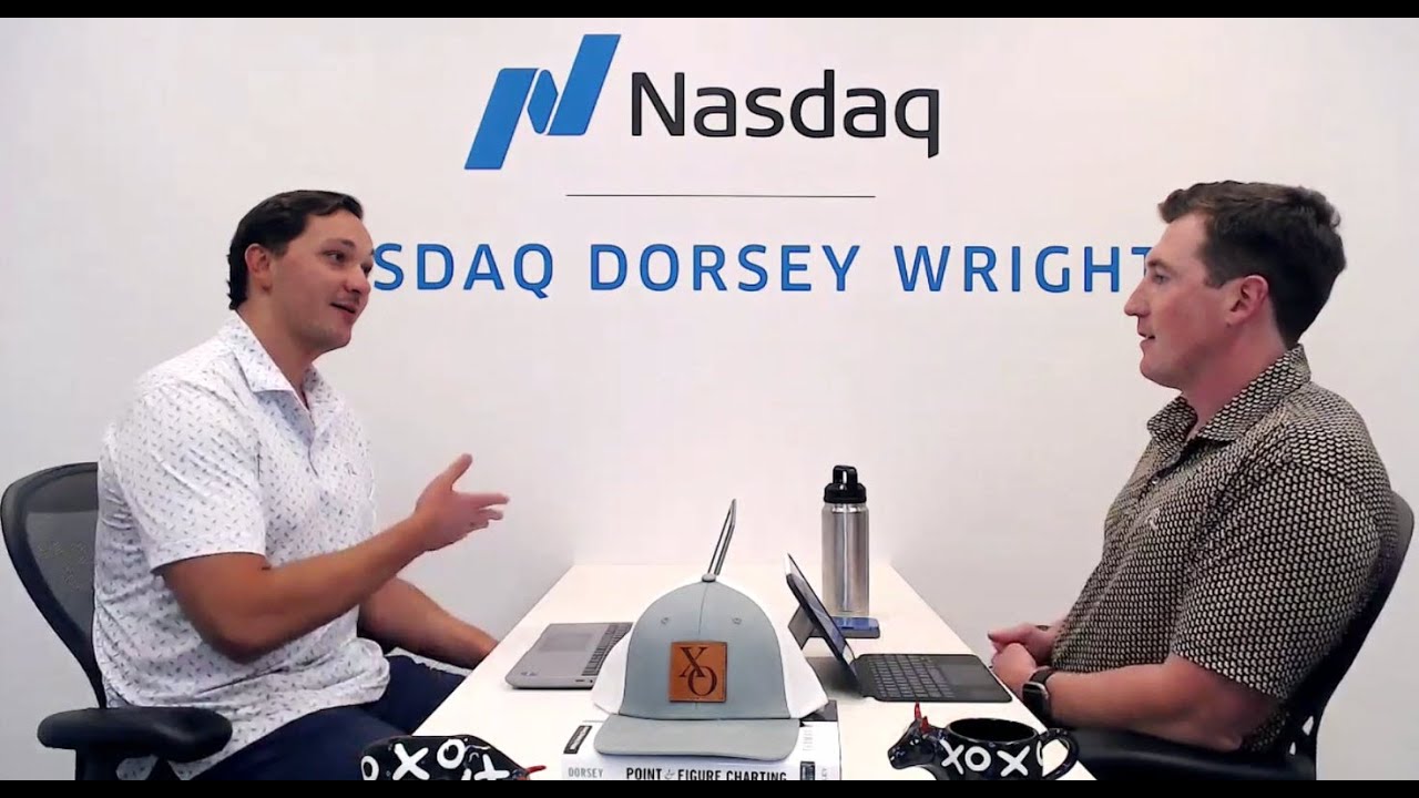 The Weekly Five: S&P 500 Moves, Participation Updates & Dollar Declines
