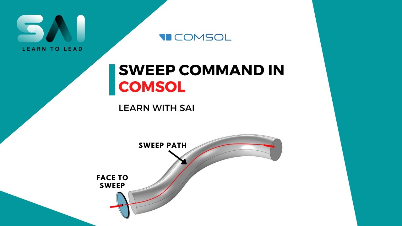 COMSOL Tutorial 06 for beginners| How to use sweep in COMSOL | 3D Sweep command |