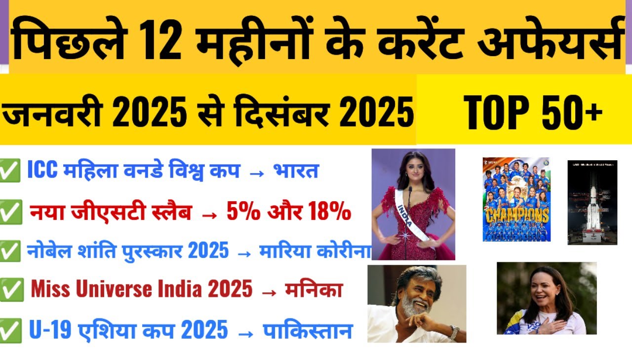 Top 100 Current Affairs 2025 | Last 12 Months | RRB NTPC | SSC | Bihar SI