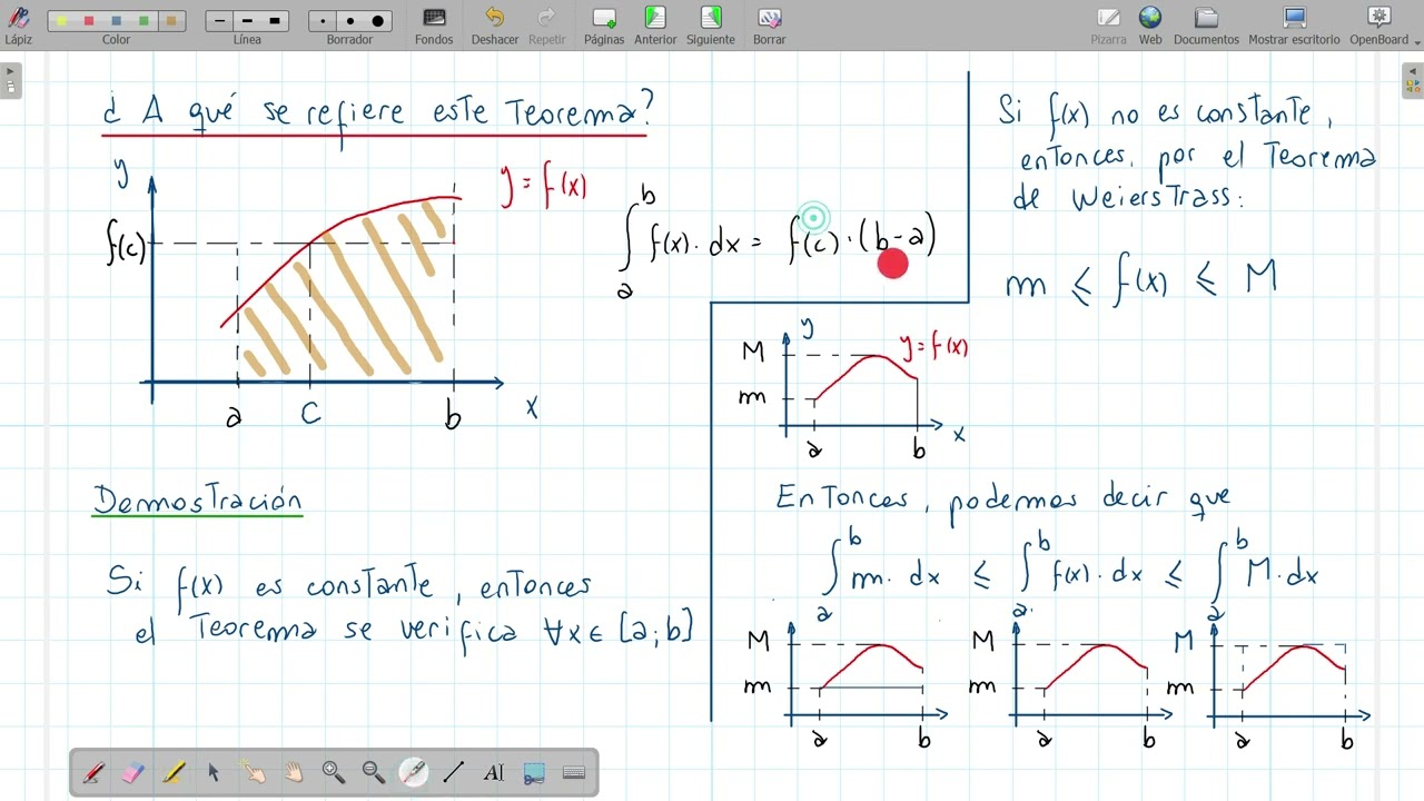 Teorema del Valor Medio para Integrales