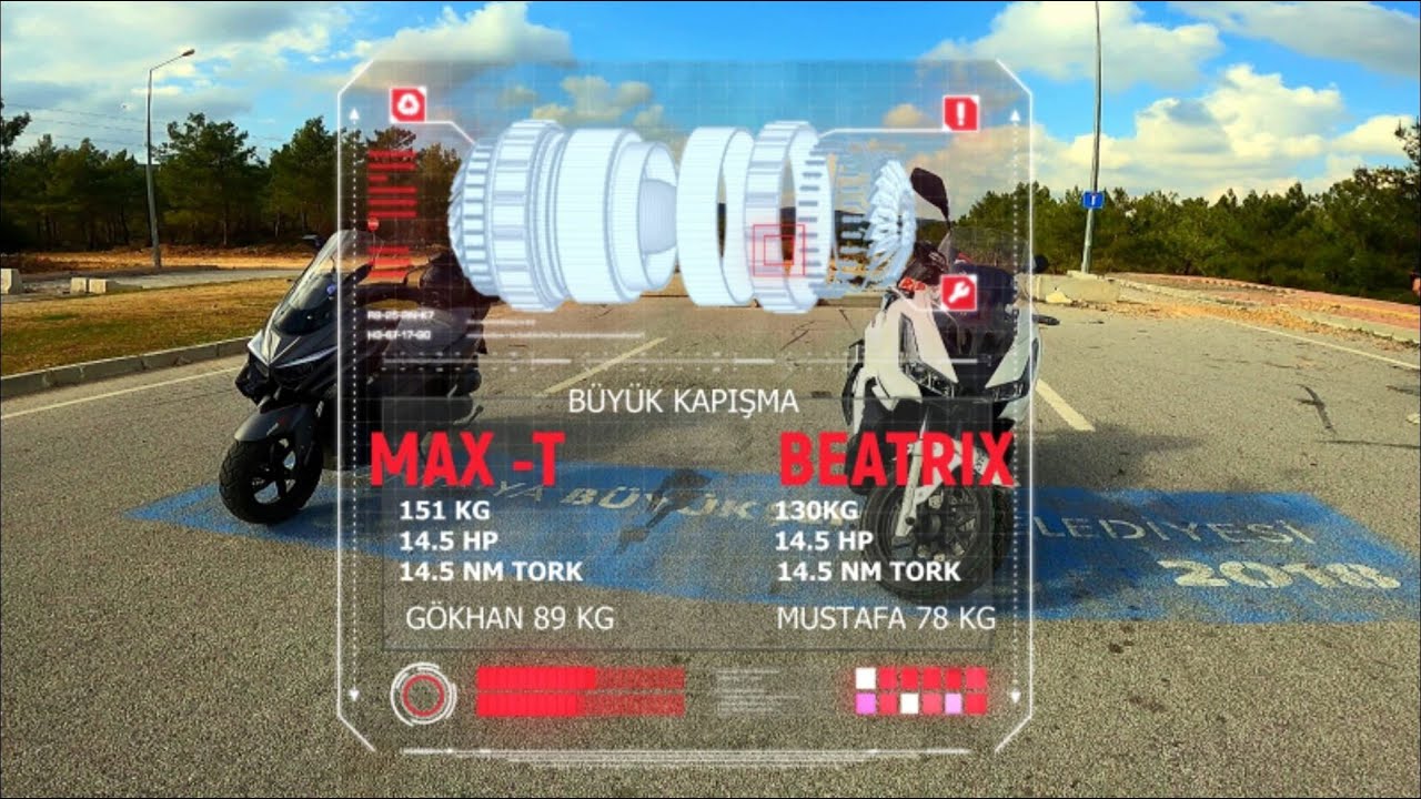 ARORA MAX T 👉 BEATRİX🚦 BÜYÜK KAPIŞMA 🥇DRAG YARIŞI✅