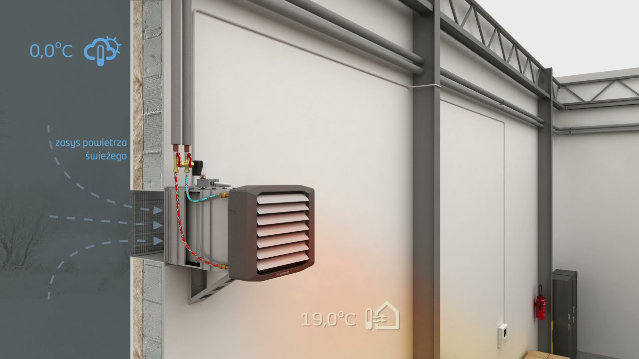 Nagrzewnica wodna z komorą mieszania LEO + KM - SYSTEM FLOWAIR