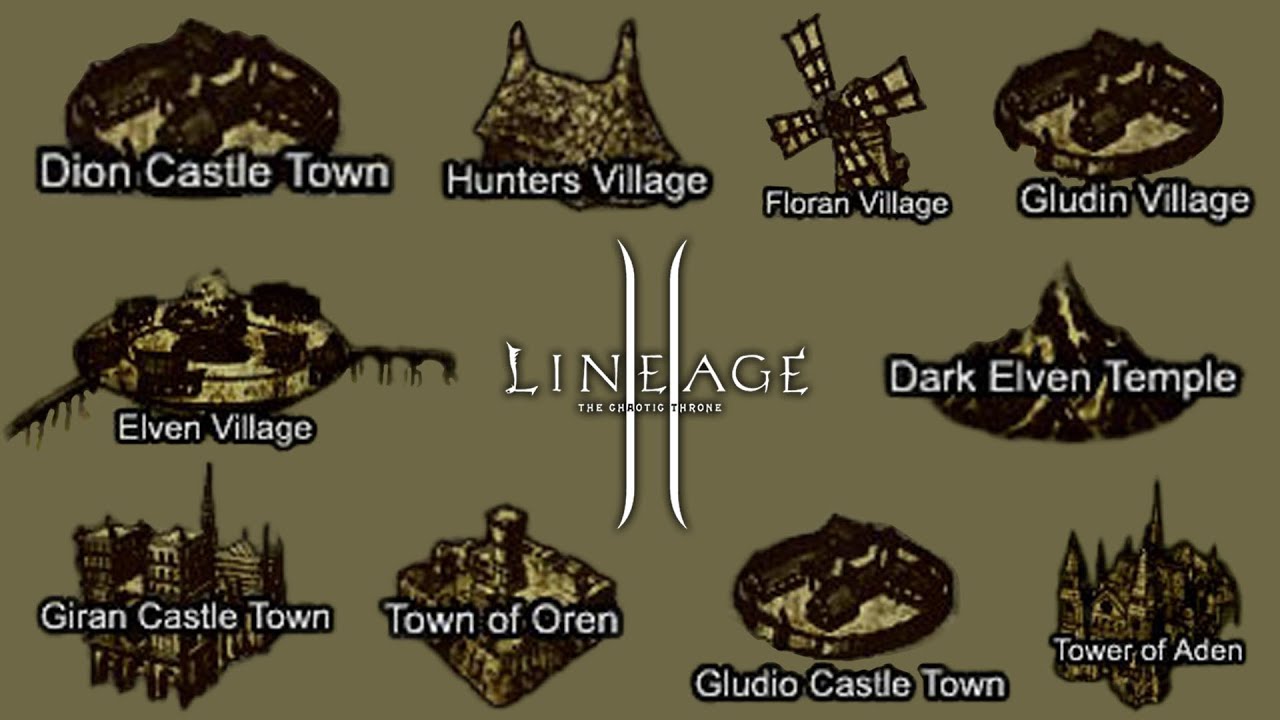 Lineage 2 New Best Soundtrack Compilation