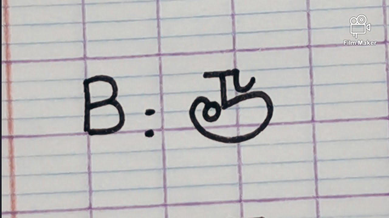 How to learn the Nsibidi Alphabet from A to Z 