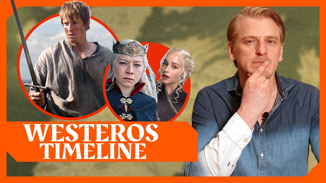 Wann spielt A Knight of the Seven Kingdoms? Die Westeros-Timeline erklärt