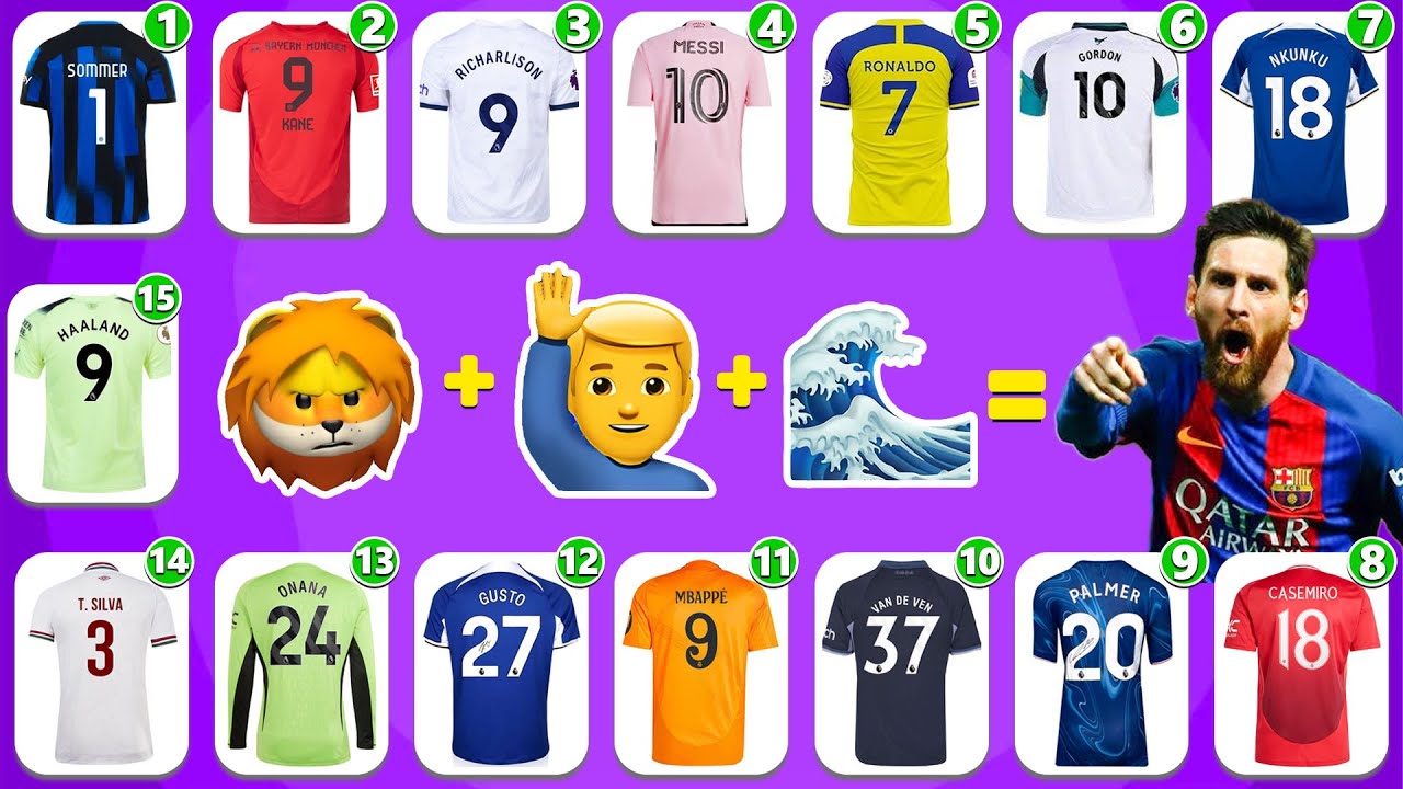 🔊Guess the SONG + EMOJI + JERSEY + Boots and Flag of Football Player?🔥|Mbappe, Ronaldo, Messi
