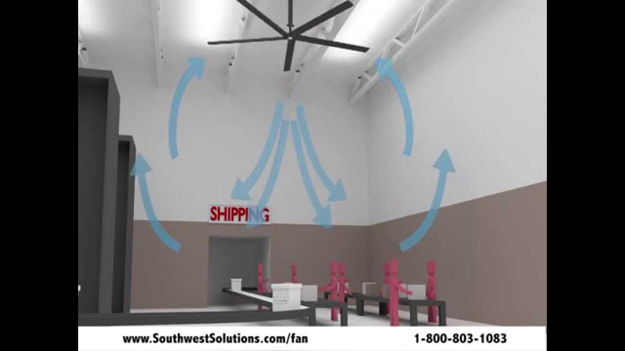 Industrial Large Diameter HVLS Fans & Wind Turbines Improve Health & Productivity