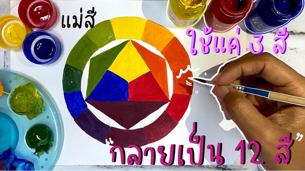 วงจรสี  จาก 3 สีกลายเป็น 12 สี  มาดูขั้นตอนการวาดวงจรสี การผสมสี จากแม่สี 3 สี แดง เหลือง น้ำเงิน