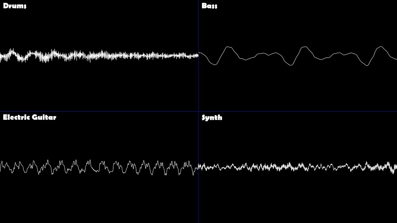 Sonic Adventure - Windy and Ripply ...for Emerald Coast - Oscilloscope Deconstruction