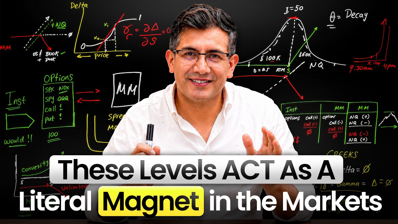 COPY This CRAZY Simple Market Maker&rsquo;s Trading Strategy For Futures Prop Firms (75% Win Rate)
