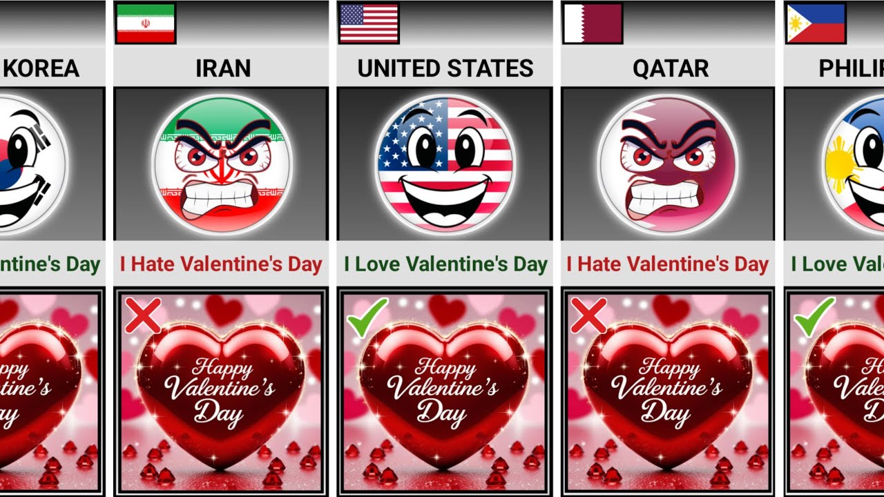Countries That Love Or Hate Valentine's Day [Countryballs]