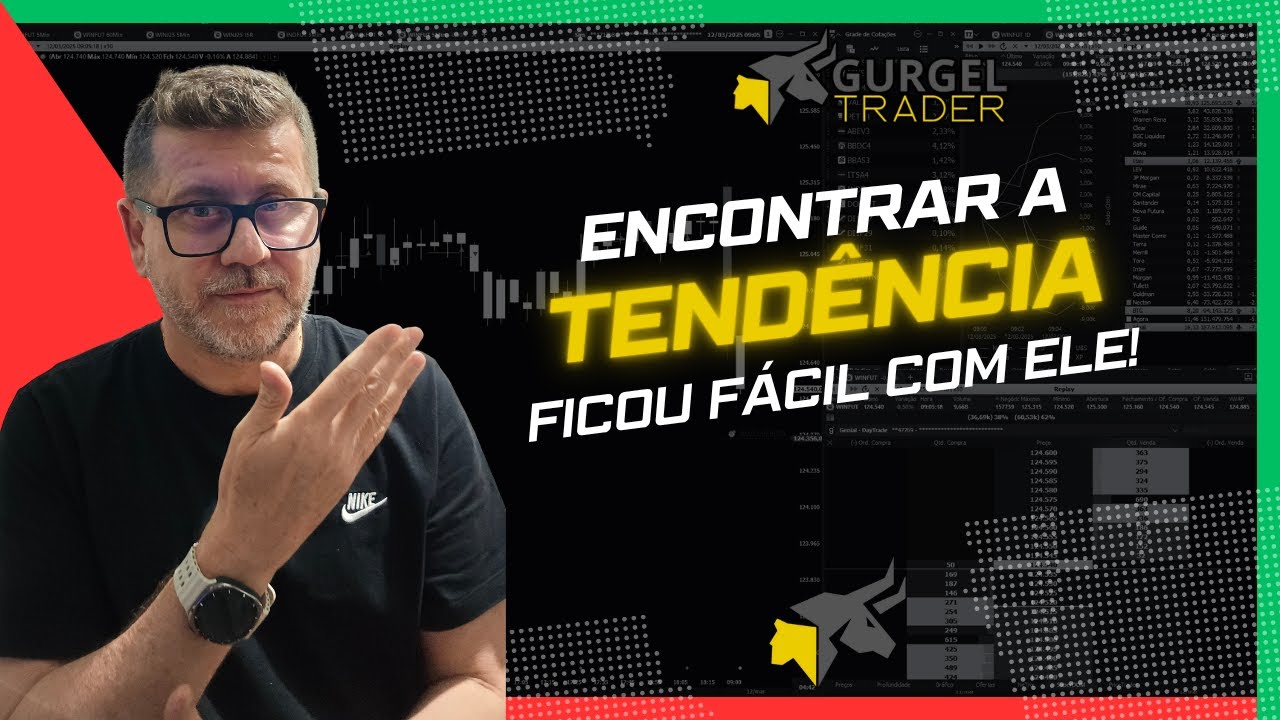 Indicador Gratuito Poderoso Para Buscar Tendências | Gurgel Trader