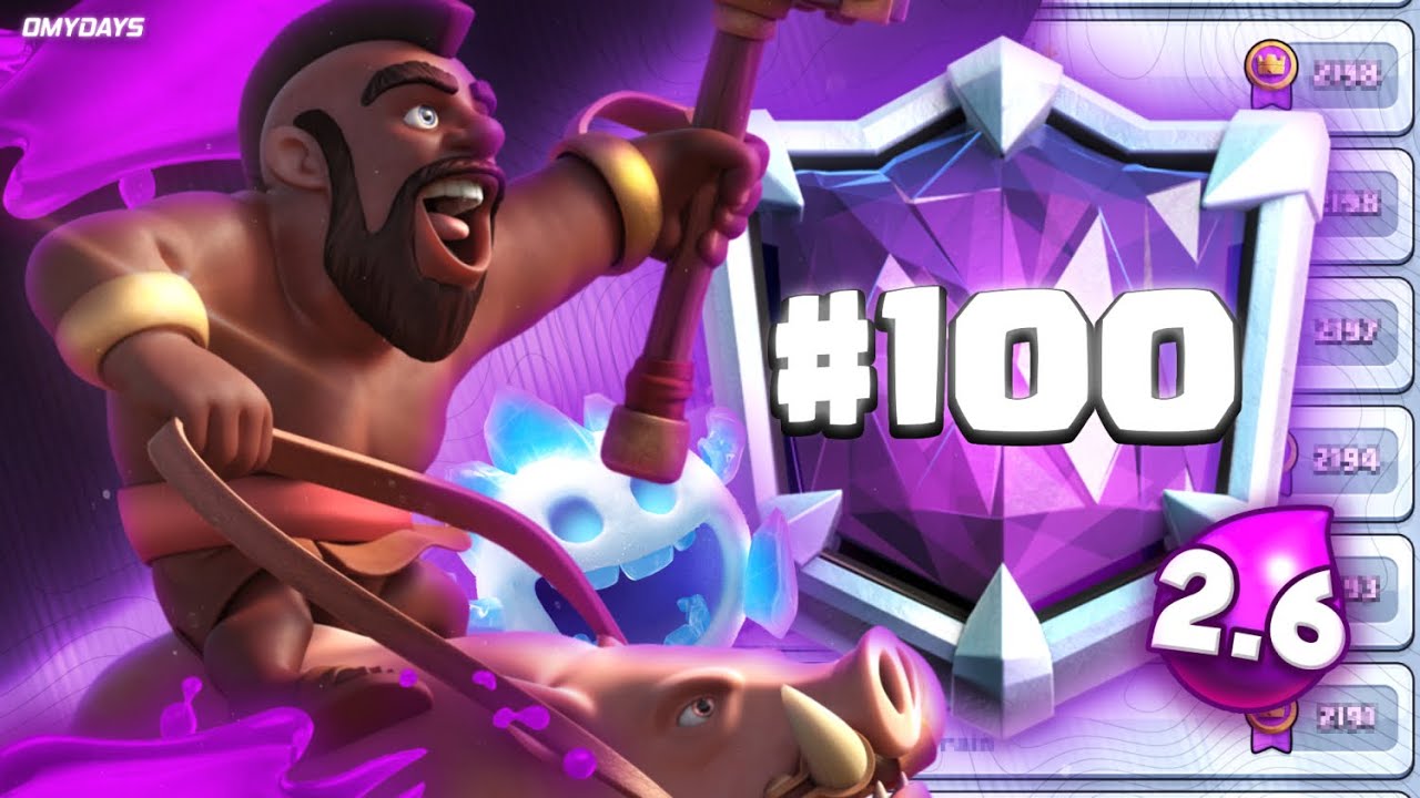 HOG 2.6 top 100