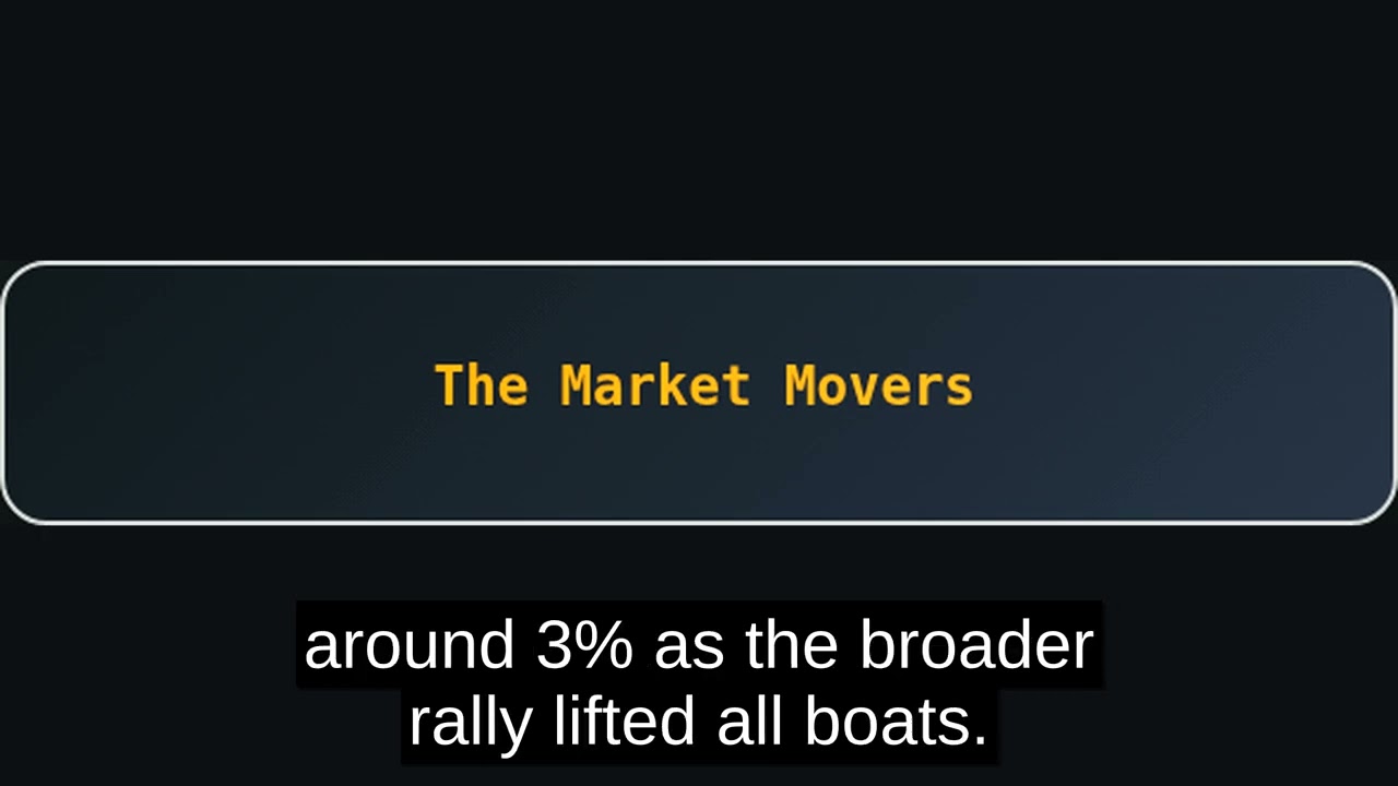 📈 Daily Market Summary - March 31, 2026 | Stock Market Analysis & Insights