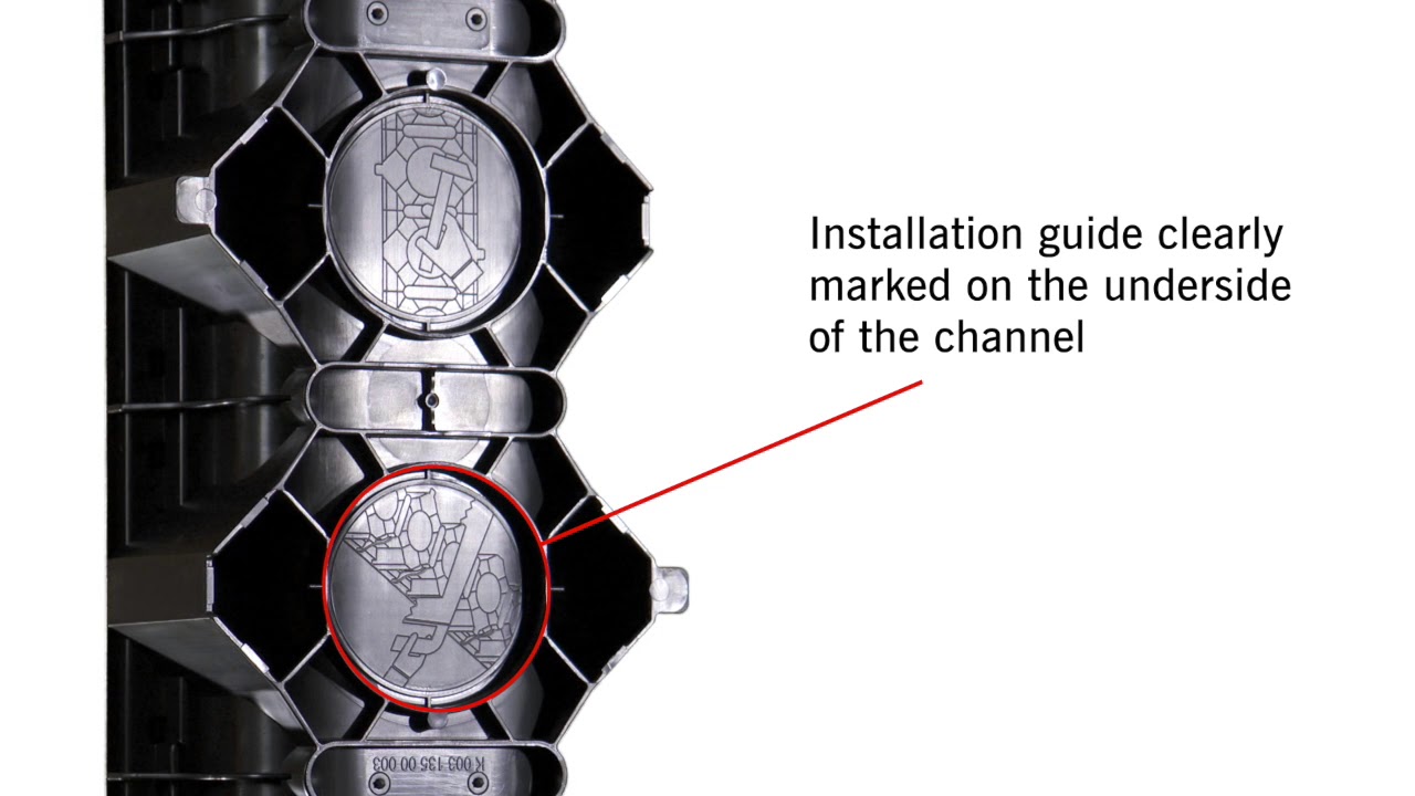 What is ACO HexDrain? | Overview