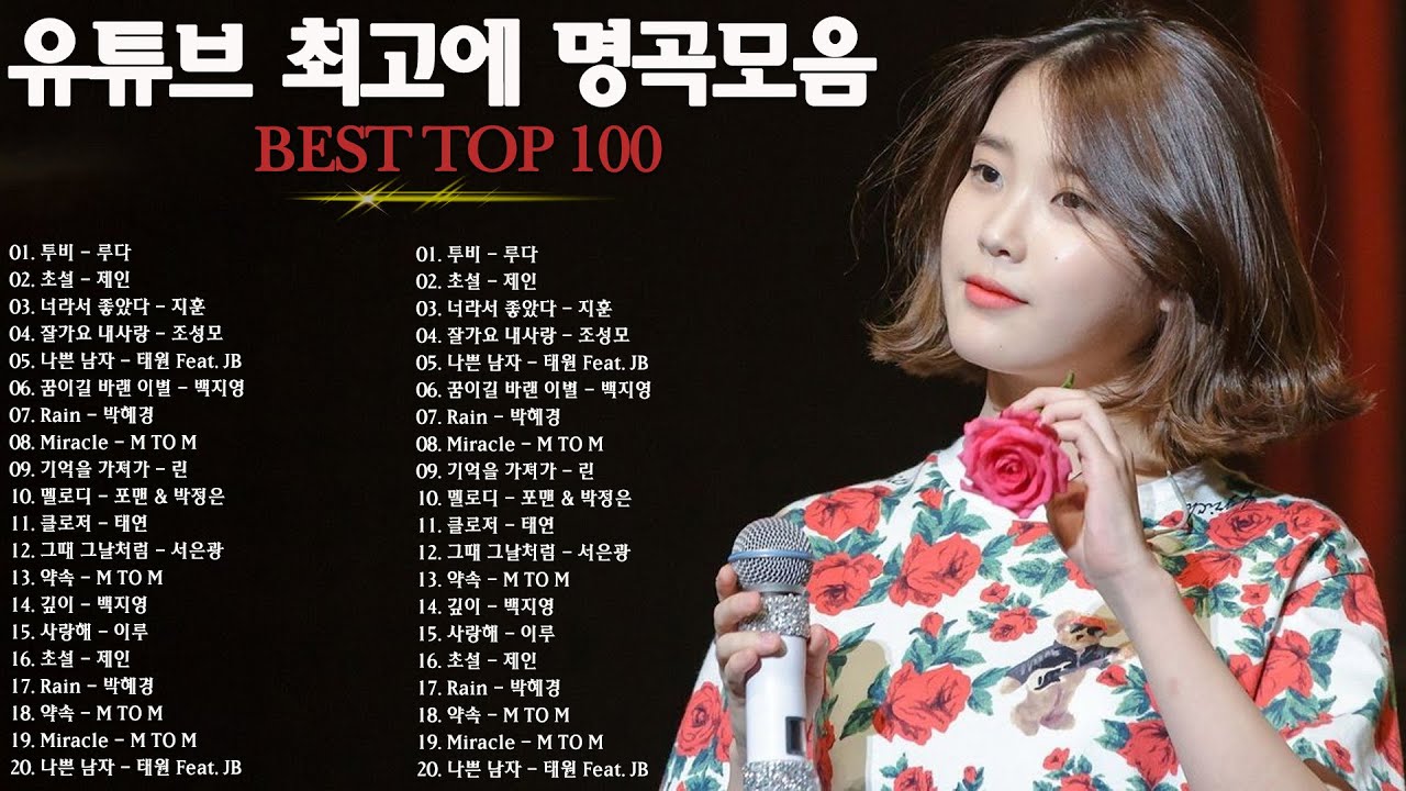일할때 듣기좋은 발라드 추천 광고없는 노래모음🍂집중력 UP! 일할 때 듣기 좋은 감성 노래 - 임창정,더원,백지영,성시경,김필,양파,이승기,왁스,김범수,소울스타,원티드🍁