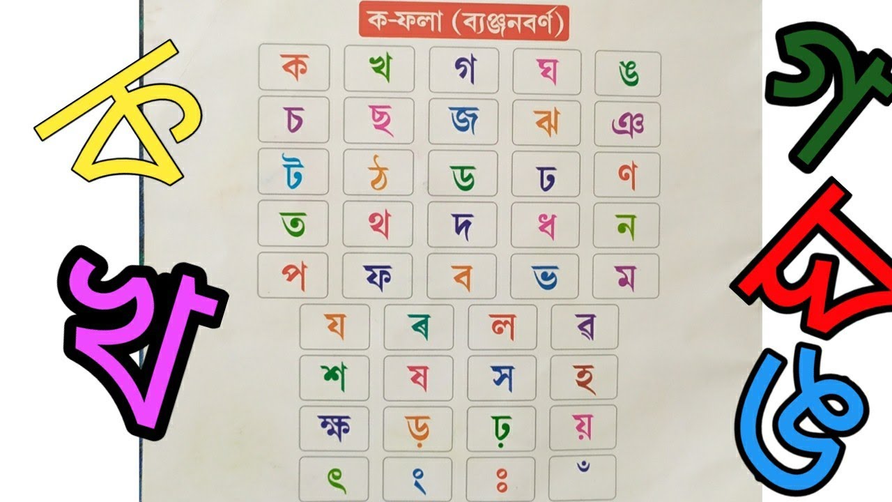 অসমীয়া ব্যঞ্জনবৰ্ণ || Assamese Consonant || অসমীয়া বৰ্ণমালা || Byanjanbarna ||Assamese kids learning