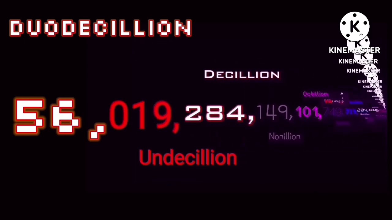 Numbers 0 to 1 Quattuordecillion (14/100) Centillion (My Version)