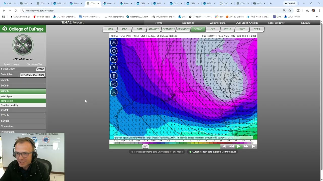Winter Storm Technical Discussion 1-30-26