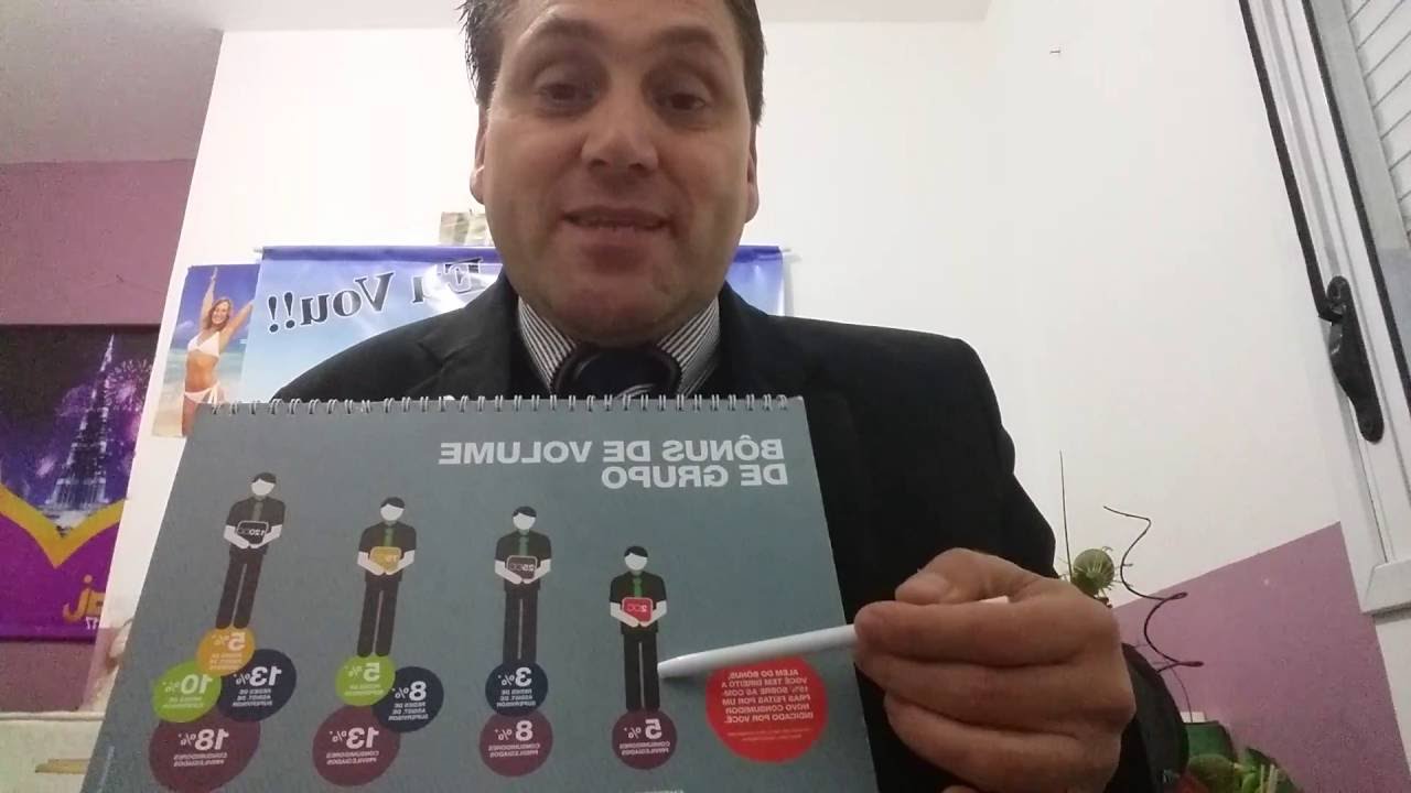 COMO MOSTRAR O PLANO FOREVER 2016 COM FLIPCHART OFICIAL