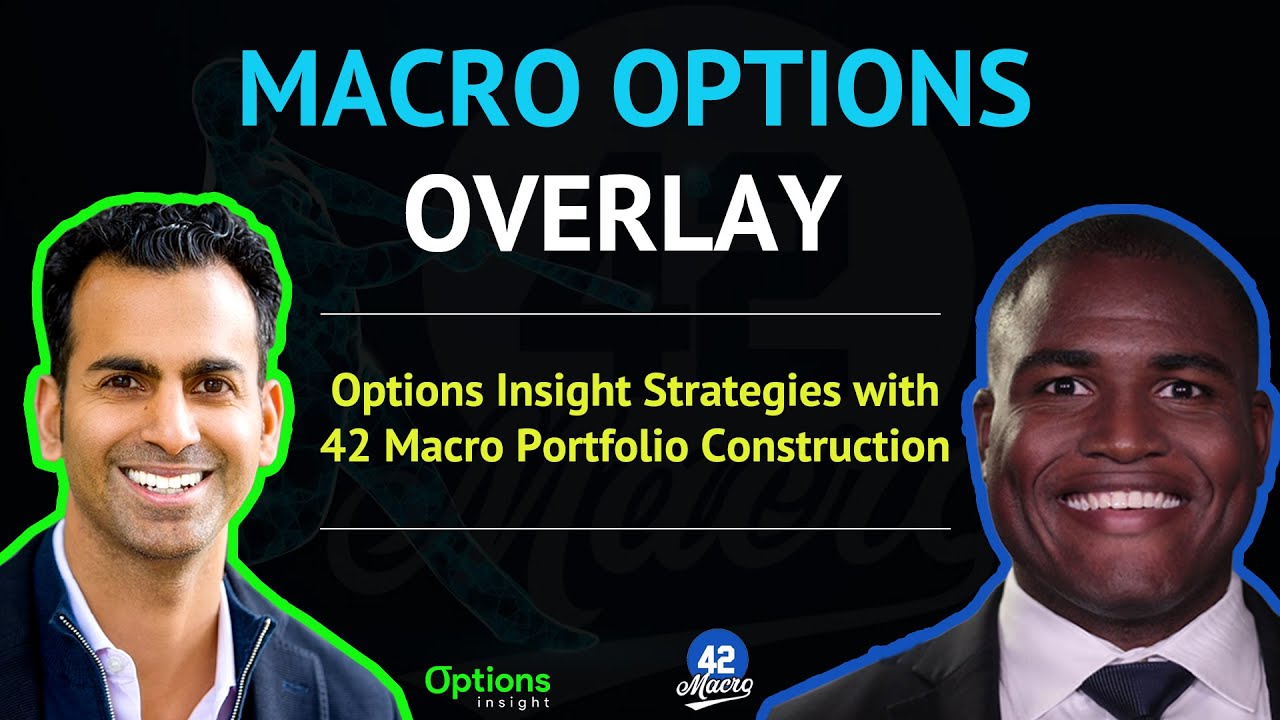 Checkout the Options Insight & 42 Macro Options Overlay