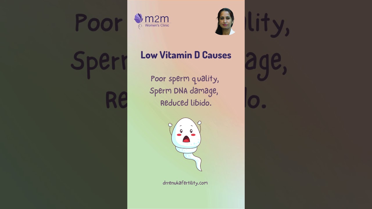 Male Focus : Men, Your Fertility Depends on This Too ! Dr Renuka Ramaraju