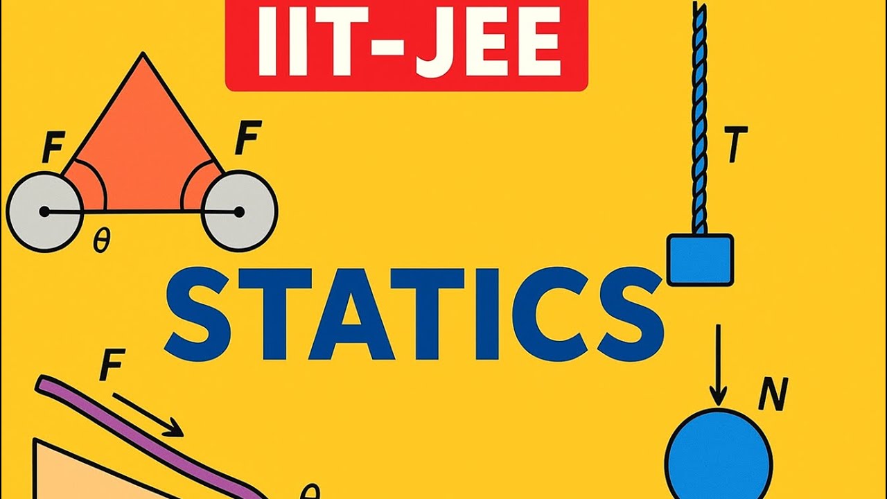 Part 2: 🔧 Statics, Tension & Friction Masterclass | IIT JEE & NEET Physics 🚀📘