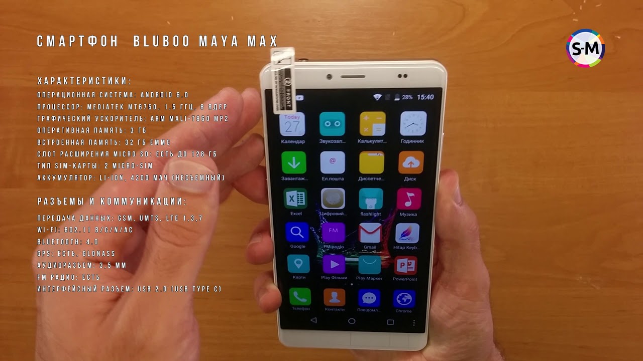 Смартфон Bluboo Maya Max. Обзор смартфона перед двухнедельным отпуском :D
