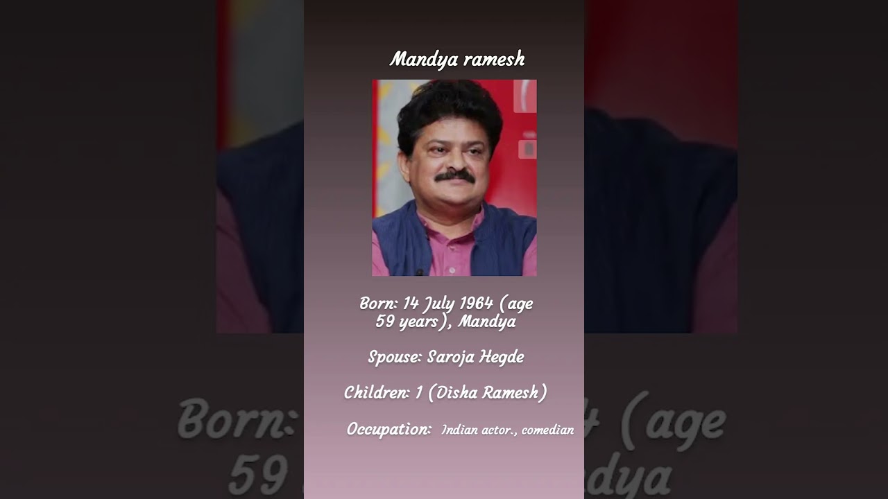 Mandya Ramesh biography