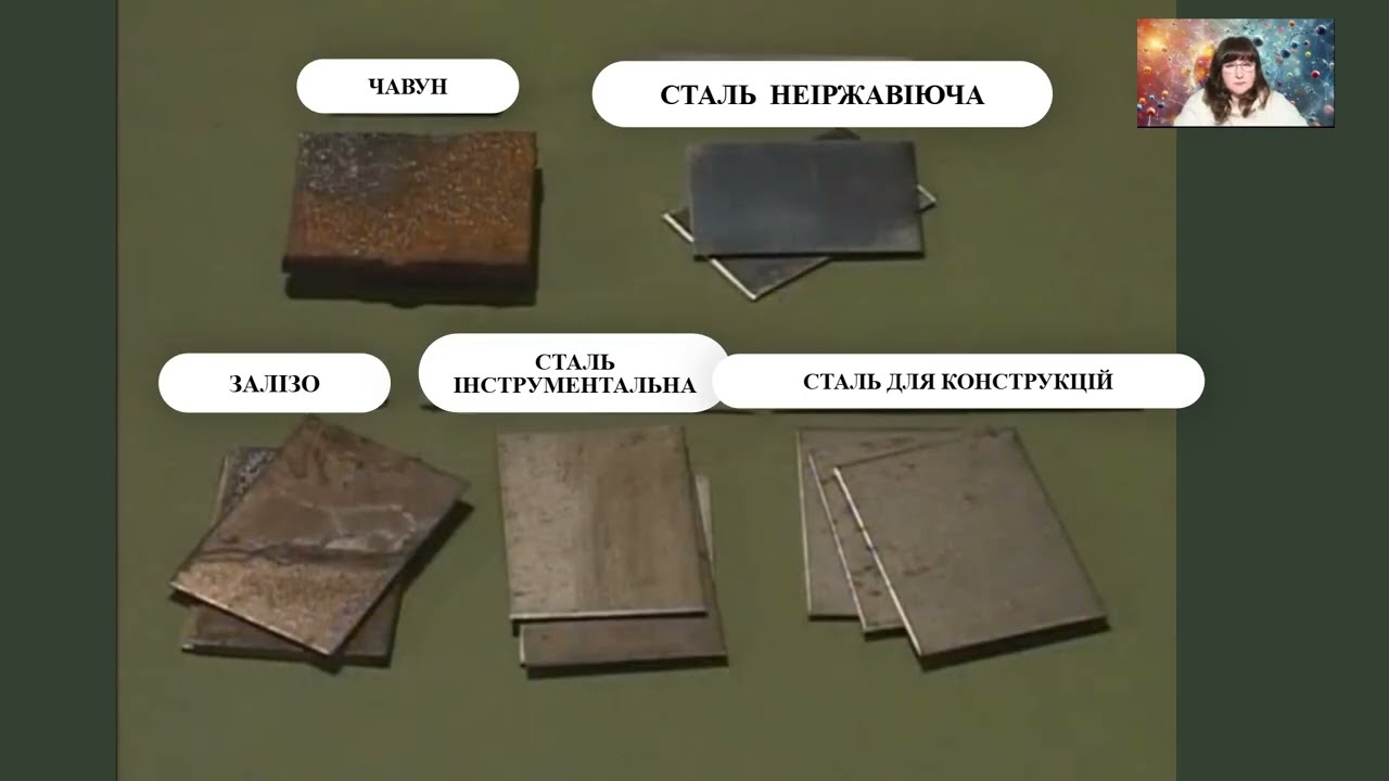 11 клас Застосування металів та сплавів. Виробництво заліза та його сплавів. Розрахунки на 