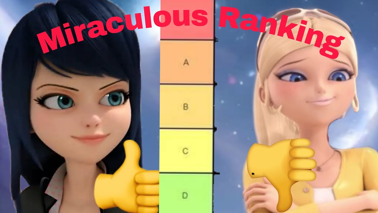 Miraculous Charaktere Ranking 😳🙊