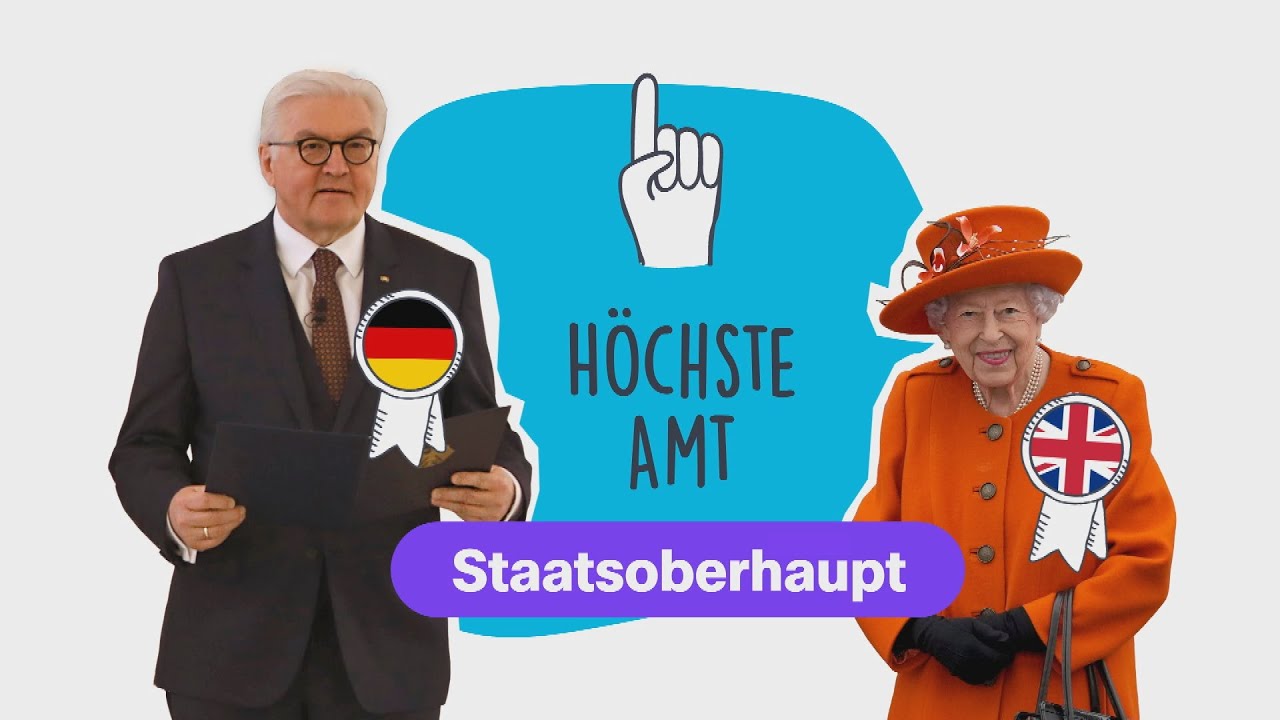 Bundespr&auml;sident - eine Art K&ouml;nig?! - logo! erkl&auml;rt - ZDFtivi