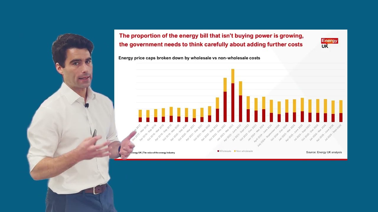 Beyond Energy Bills: What the Energy Price Cap Really Means