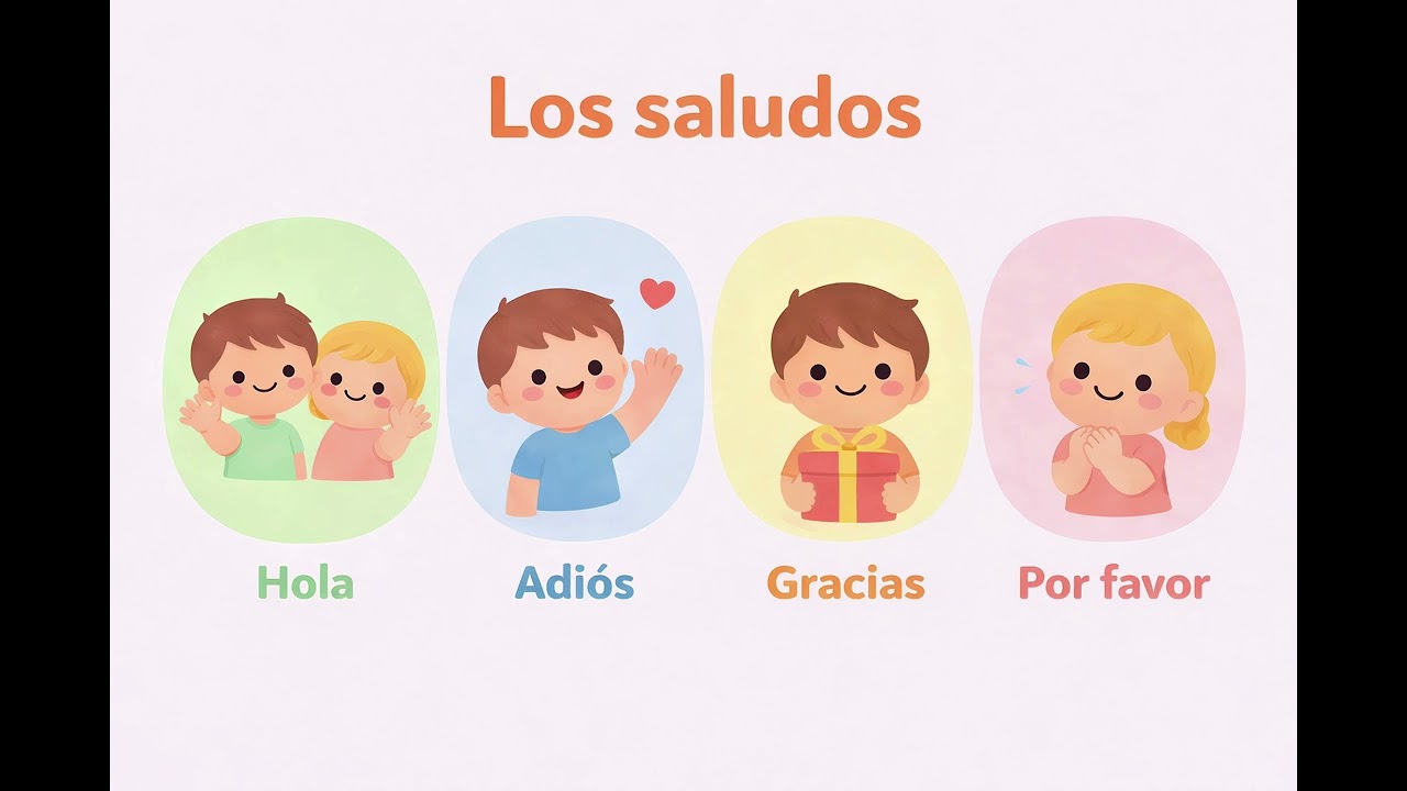 Los saludos – Canción para bebés y niños | Pau y Fen