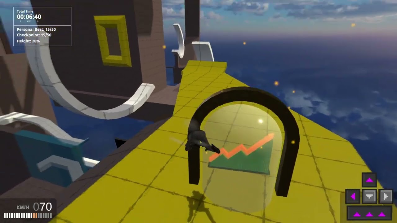 Get to Work - The Doinkler Special full completion in 40:58