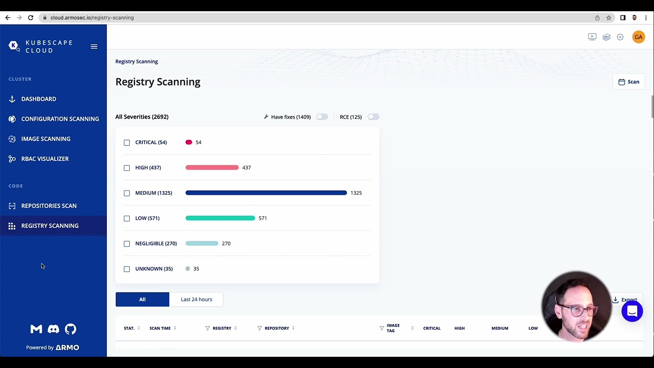 CIS Kubernetes Benchmarks with Kubescape