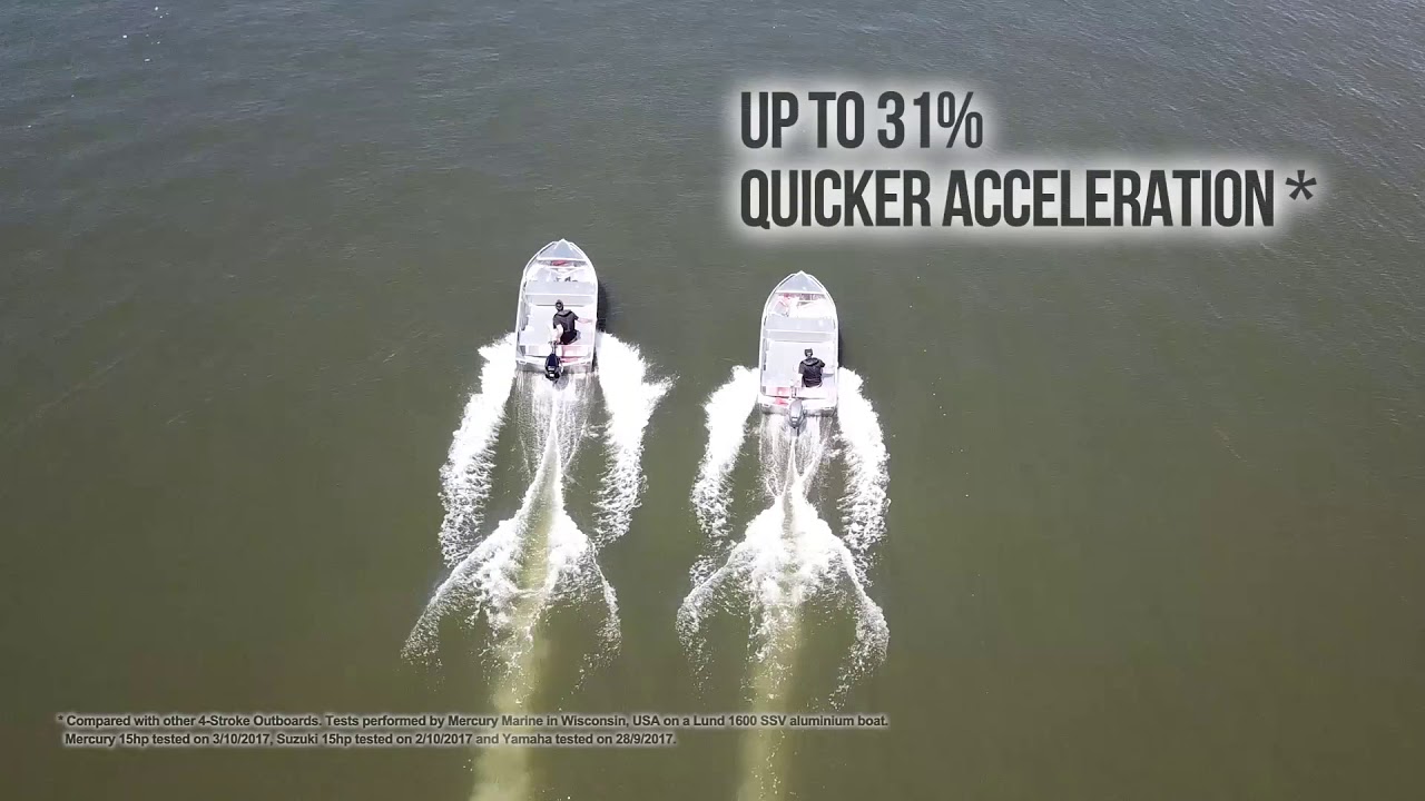 Mercury Marine Australia 15 & 20hp EFI FourStroke