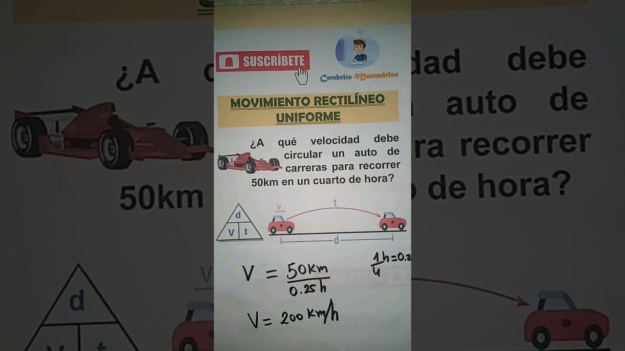 Movimiento Rectil&iacute;neo Uniforme-F&aacute;cil de Entender