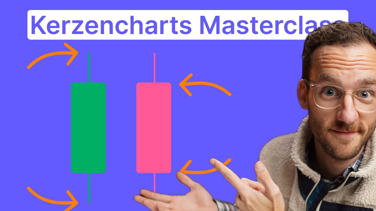 Wie du Candlestick Charts liest (mit NULL Vorwissen)