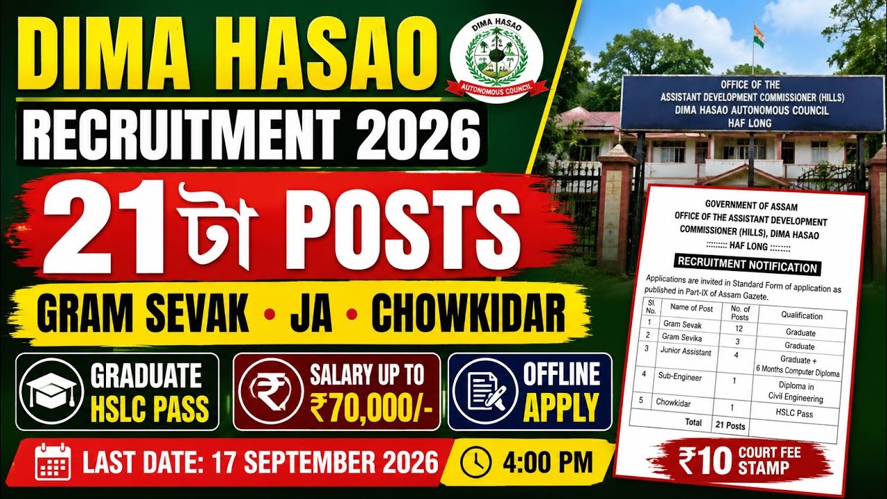 Dima Hasao Recruitment 2026 🔥 21 Posts | Graduate & HSLC Pass | Offline Apply