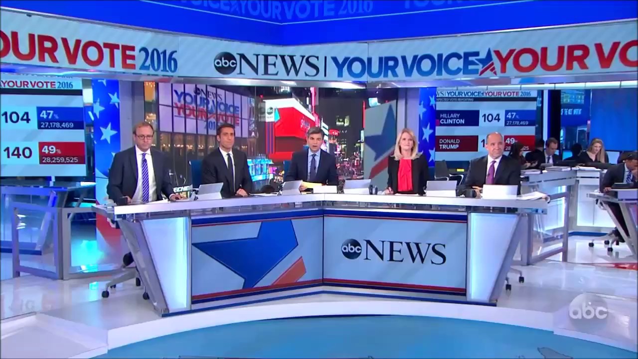 ABC News Election Night 2016 Coverage - 10pm Hour (Hillary R. Clinton vs. Donald J. Trump)