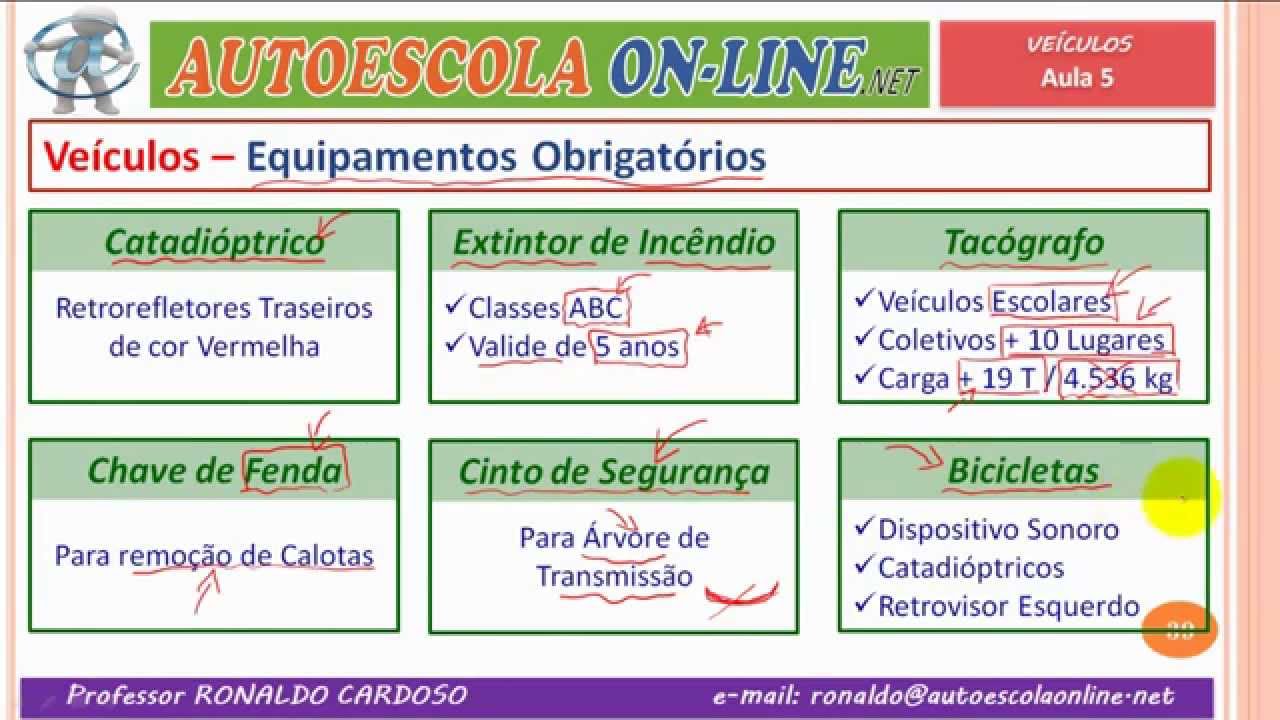 Veículos V - Equipamentos Obrigatórios para Automóveis, Motocicletas e Bicicletas
