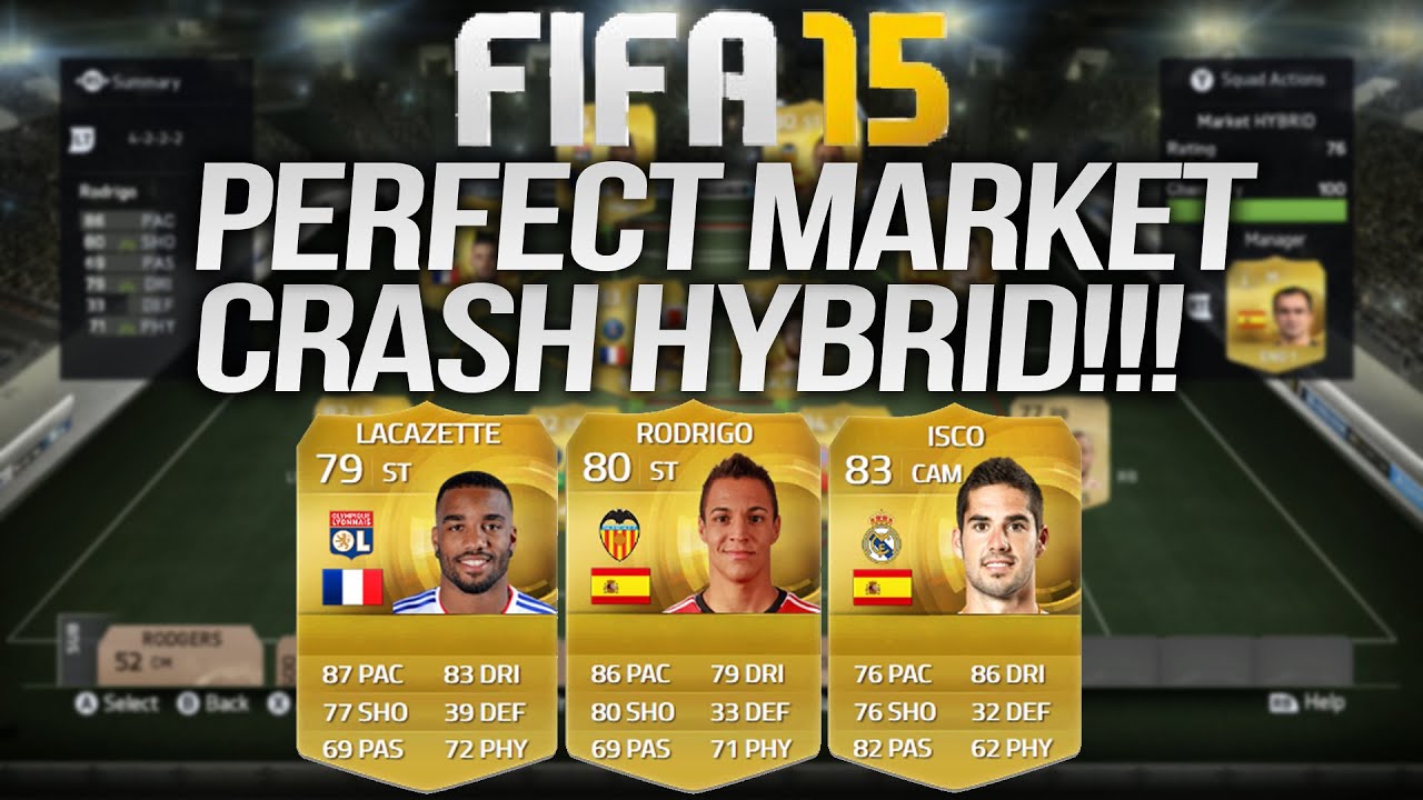 Fifa 15 - PERFECT MARKET CRASH HYBRID!!