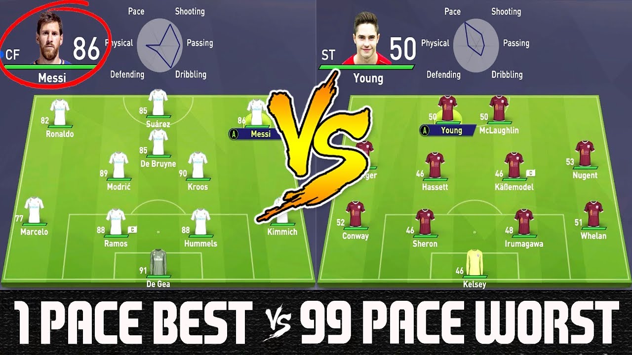 1 Pace Best Team VS 99 Pace Worst Team - FIFA 18 Experiment