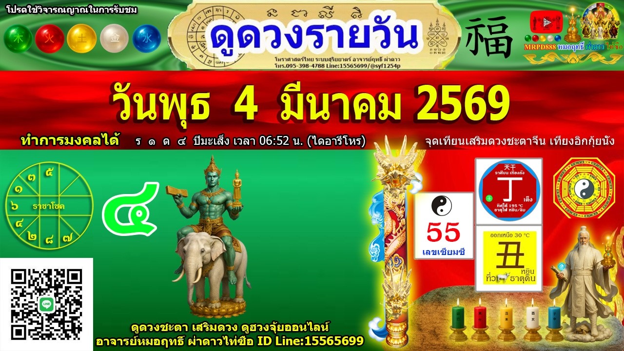 ดูดวงรายวัน ผ่าดาววันนี้ 4/มี.ค/2569 ลัคนา12ราศี l หมอฤทธิ์ ผ่าดาว
