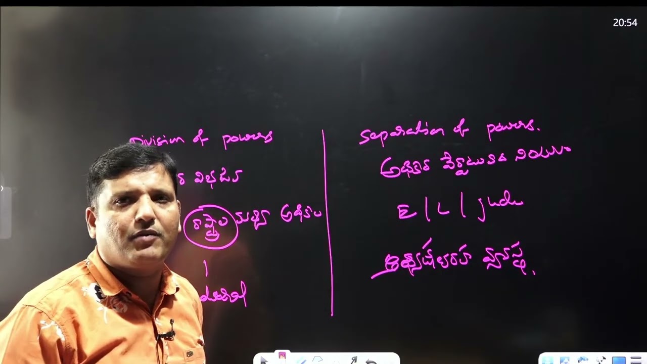 గ్రూప్ 1,2 స్పెషల్ఇండియన్ పాలిటీPYQS (2020-25)న అనాలసిస్DOWNLOAD APP NARESH IAS ACADEMYBy Naresh Sir