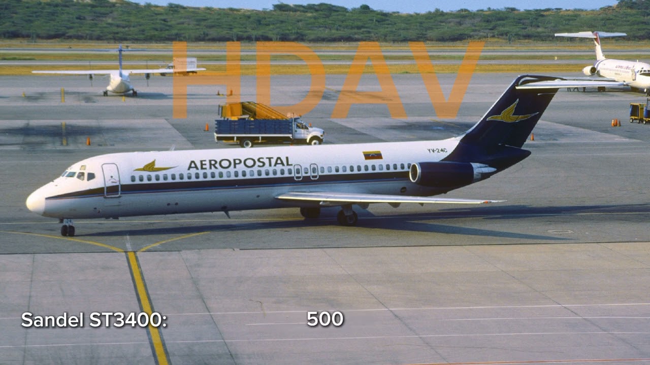 Douglas DC-9 Alarms - GPWS Callouts
