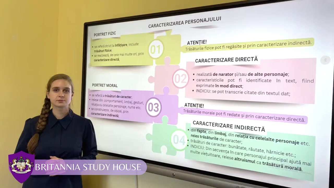 Caracterizarea personajului