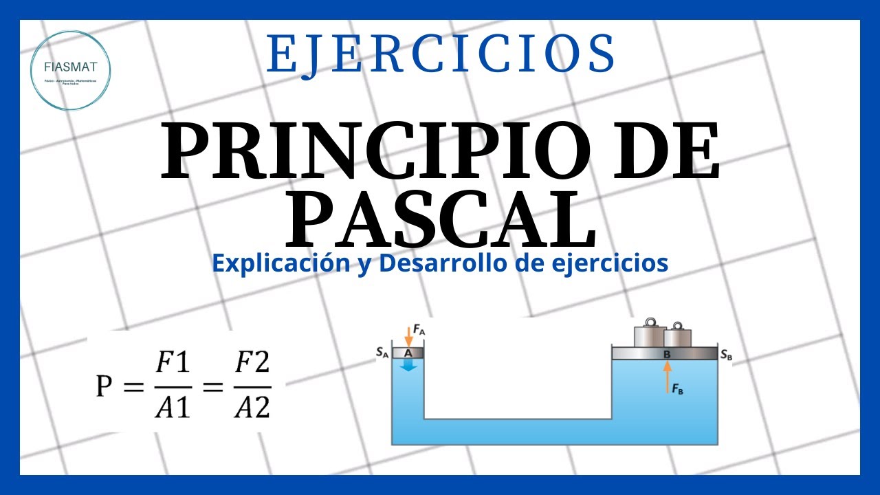 Aplicación de principio de Pascal, ejercicios